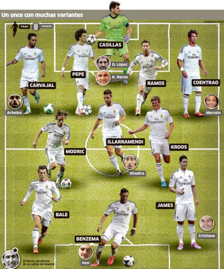 季末冲刺期 季末冲刺期