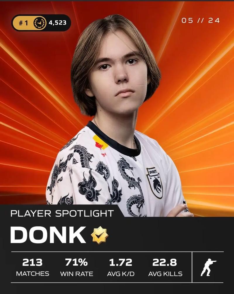 NIP赛季总结：很遗憾未能搭上季后赛旅途的末班车 我们夏季赛再见